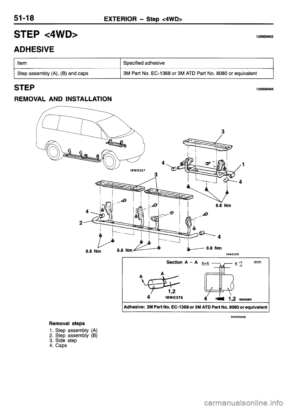 MITSUBISHI L400 1995  Workshop  Service Repair Manual 