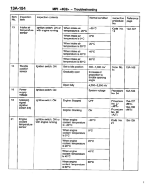 Page 250
