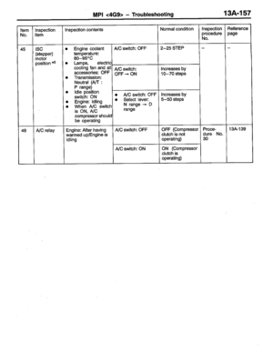 Page 253