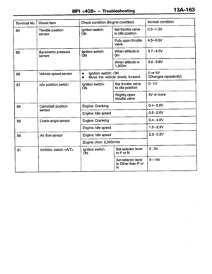 Page 259