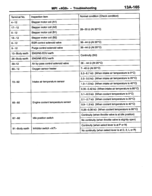 Page 261
