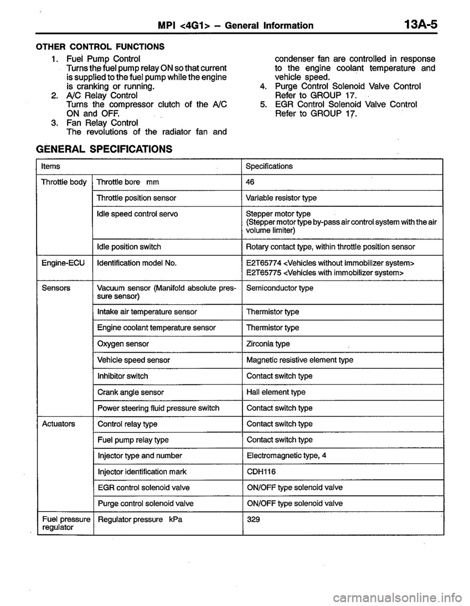 MITSUBISHI LANCER 1996  Workshop  Service Repair Manual 