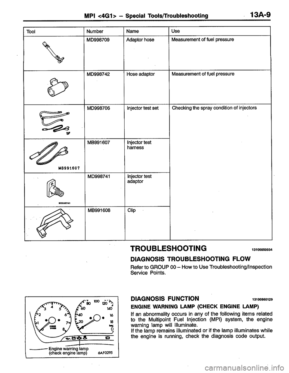 MITSUBISHI LANCER 1996  Workshop  Service Repair Manual 