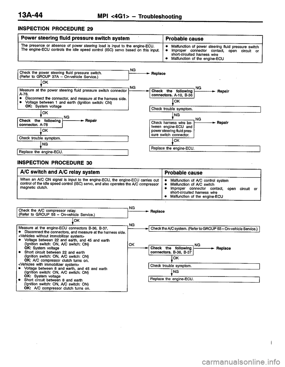 MITSUBISHI LANCER 1996  Workshop  Service Repair Manual 