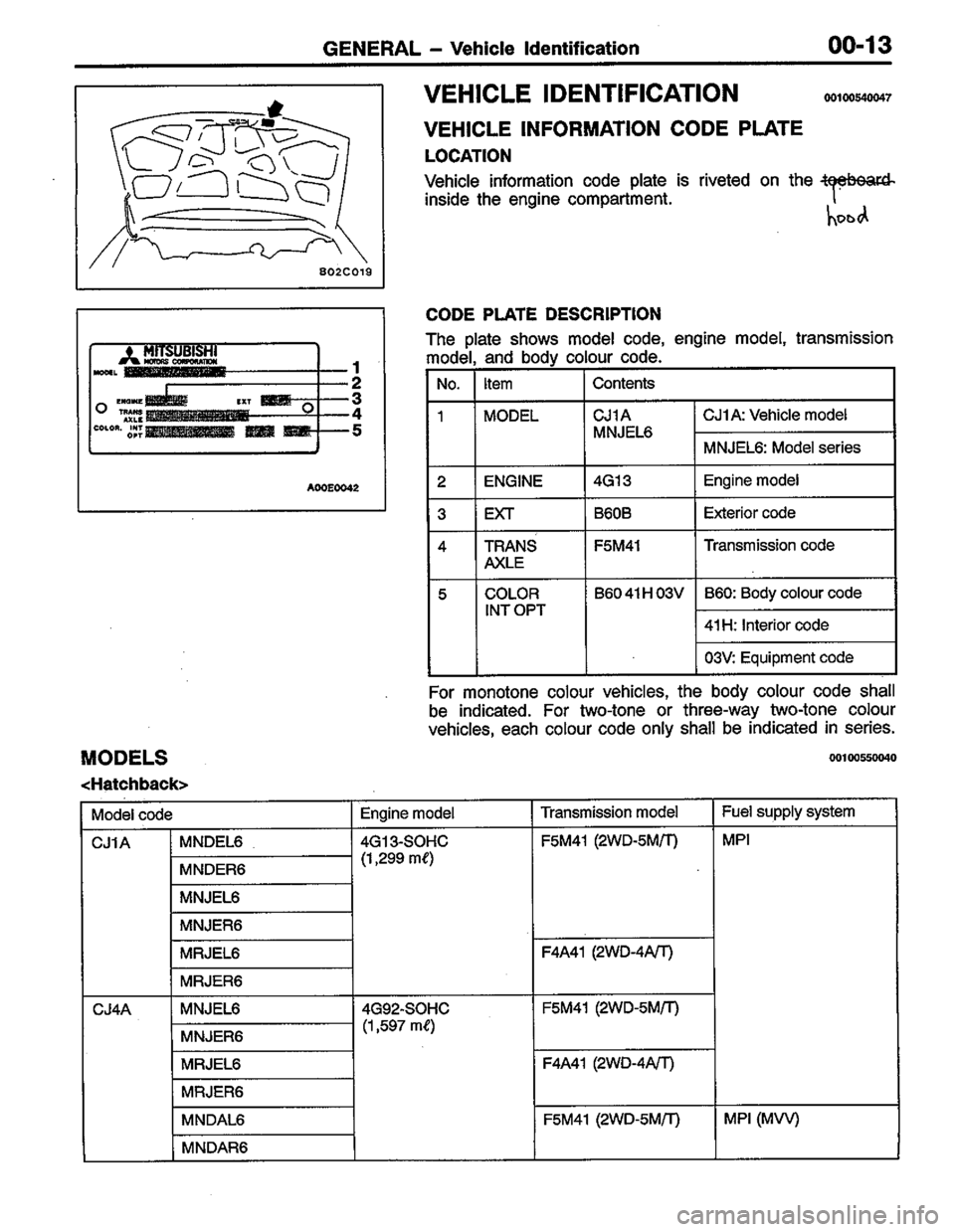 MITSUBISHI LANCER 1996  Workshop  Service Repair Manual 