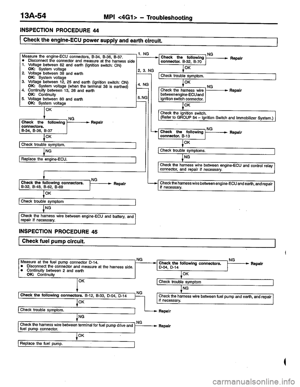 MITSUBISHI LANCER 1996  Workshop  Service Repair Manual 