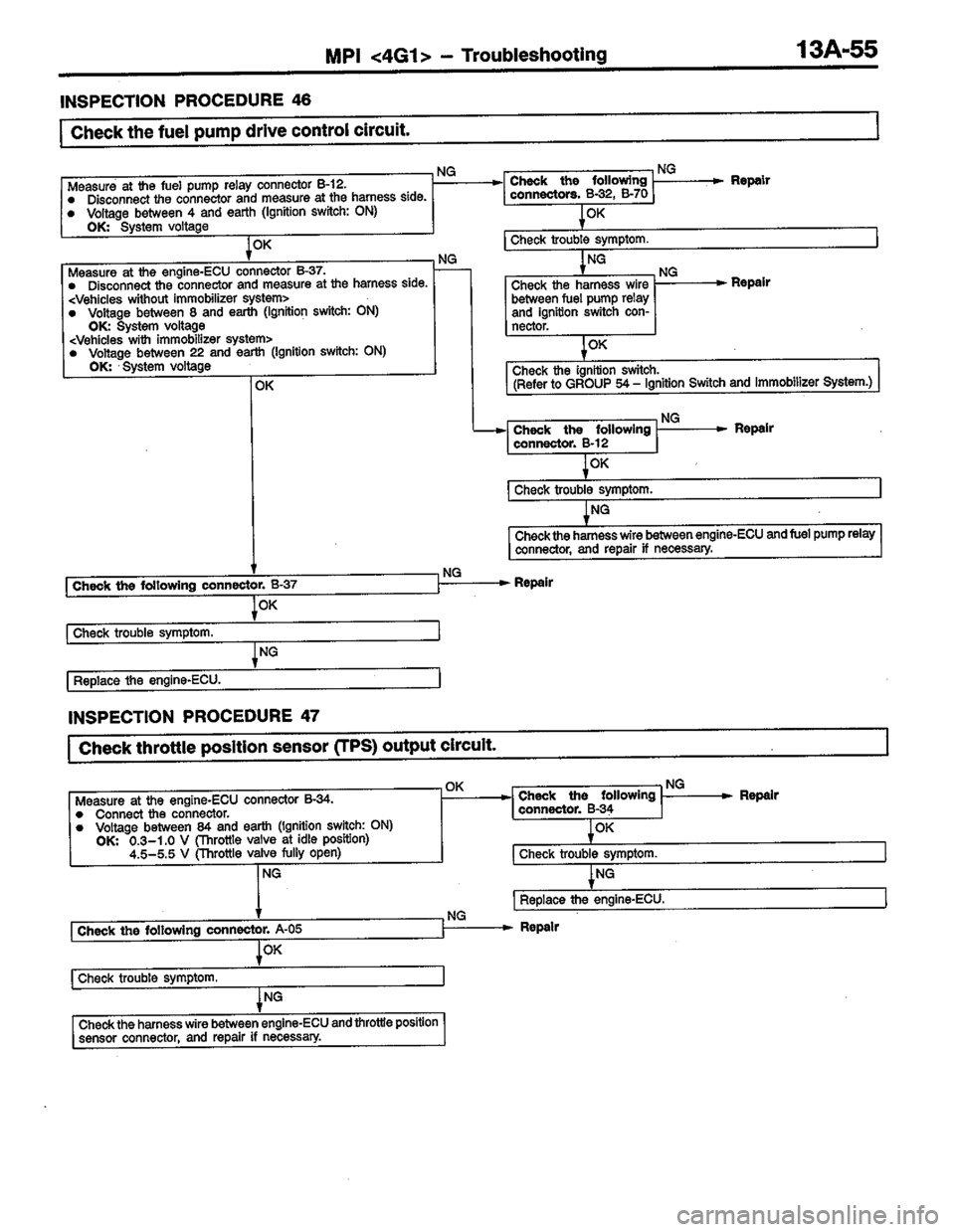 MITSUBISHI LANCER 1996  Workshop  Service Repair Manual 