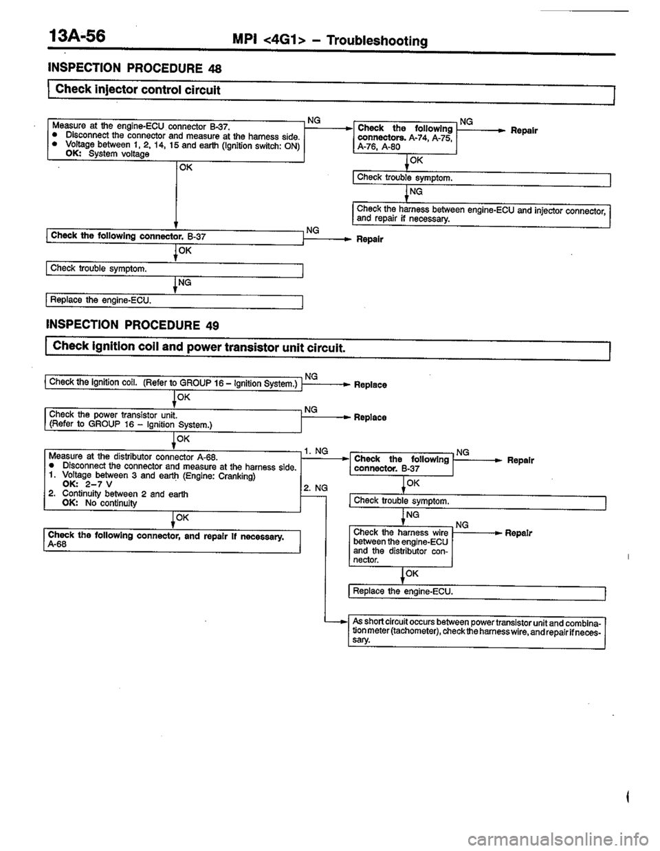 MITSUBISHI LANCER 1996  Workshop  Service Repair Manual 