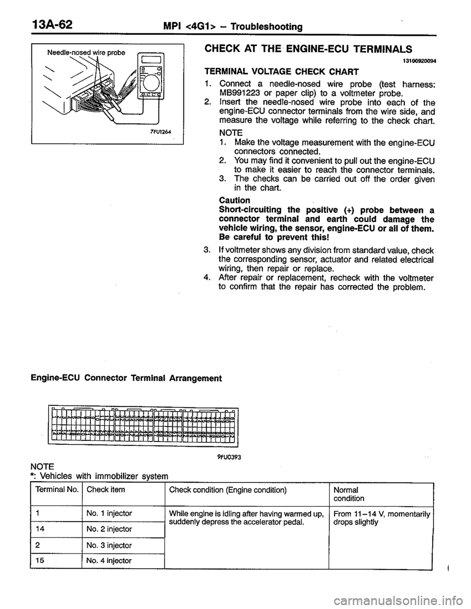 MITSUBISHI LANCER 1996  Workshop  Service Repair Manual 
