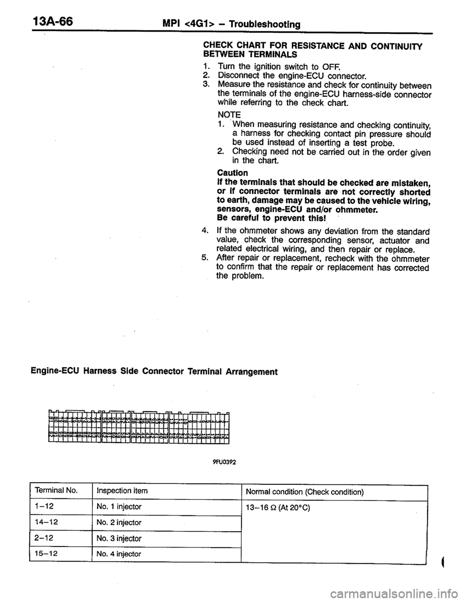 MITSUBISHI LANCER 1996  Workshop  Service Repair Manual 