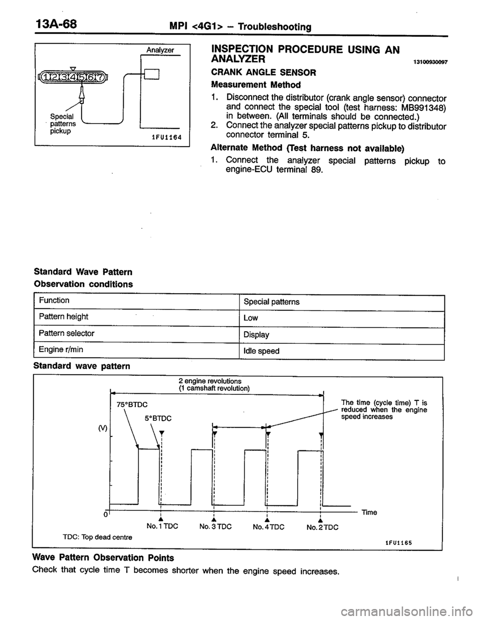MITSUBISHI LANCER 1996  Workshop  Service Repair Manual 