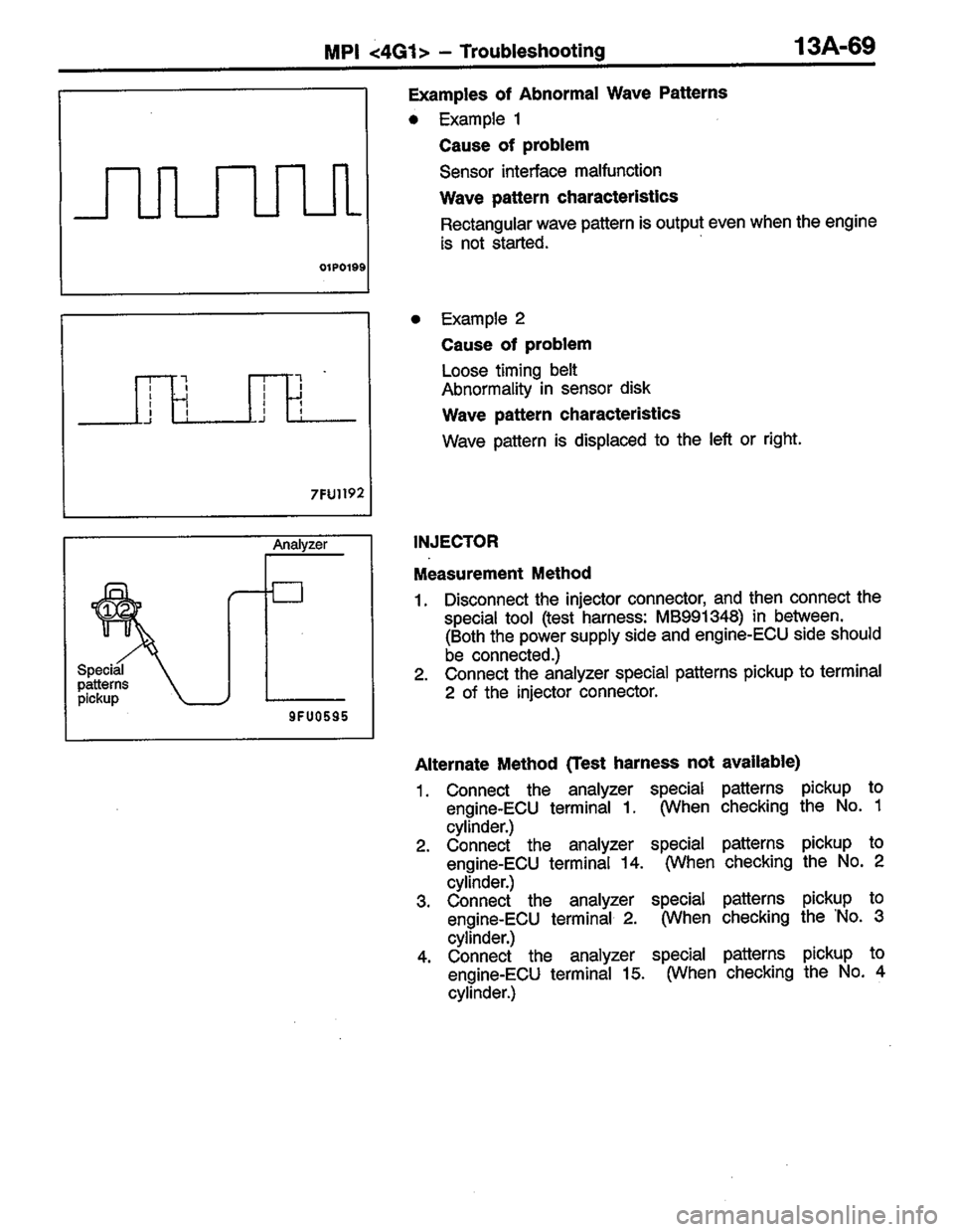MITSUBISHI LANCER 1996  Workshop  Service Repair Manual 