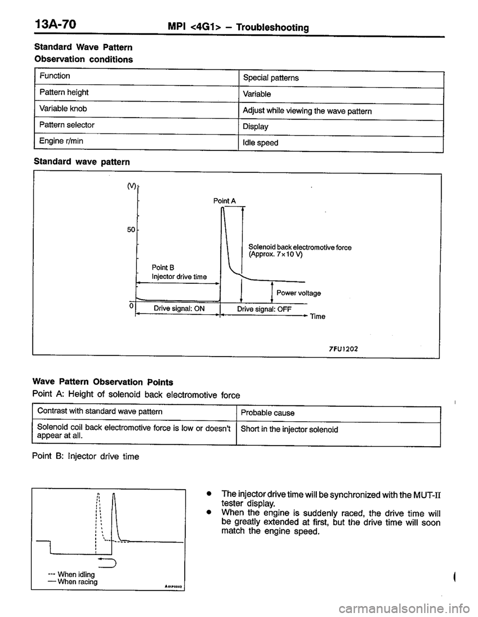 MITSUBISHI LANCER 1996  Workshop  Service Repair Manual 
