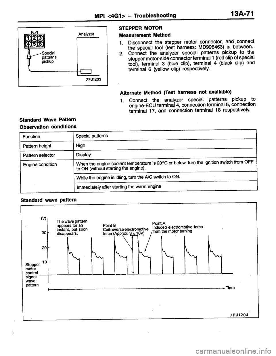 MITSUBISHI LANCER 1996  Workshop  Service Repair Manual 