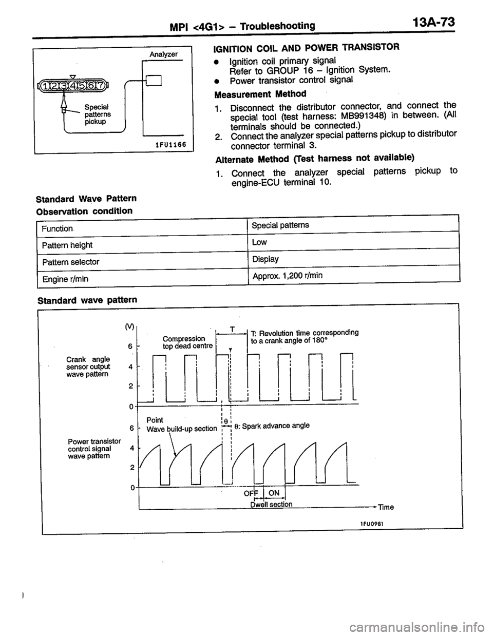 MITSUBISHI LANCER 1996  Workshop  Service Repair Manual 