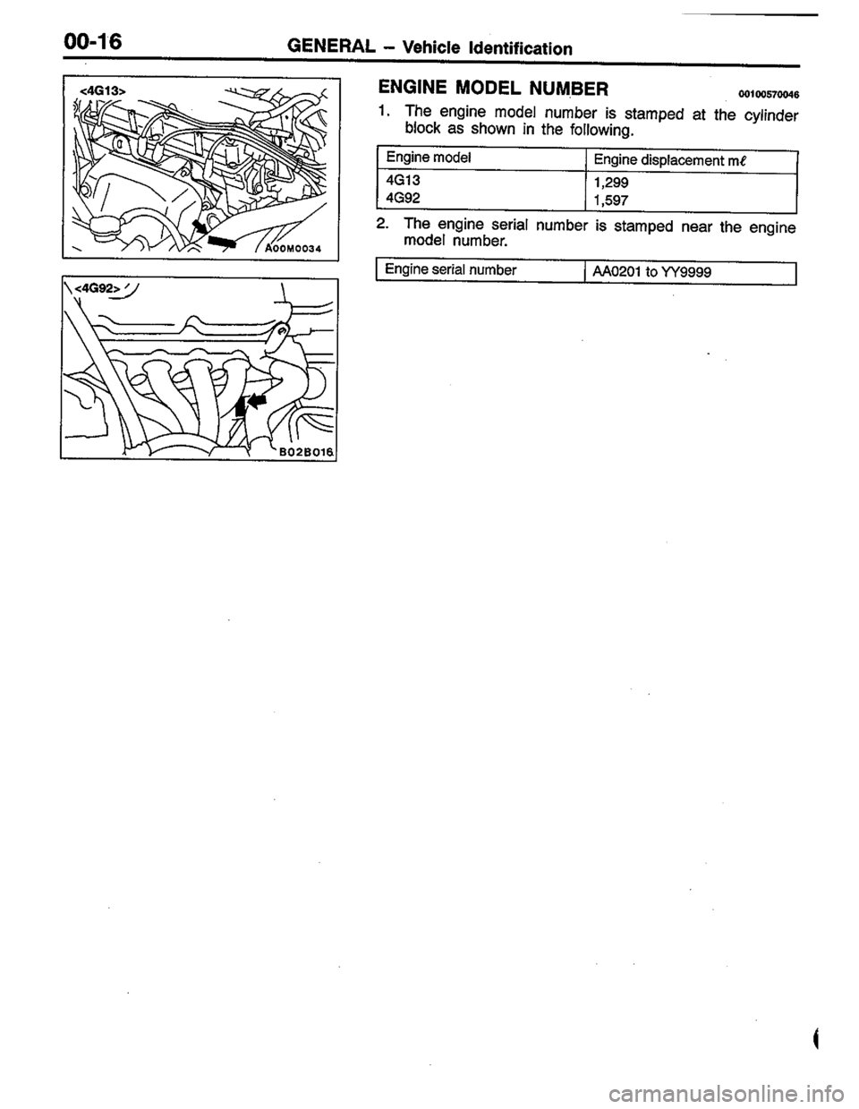 MITSUBISHI LANCER 1996  Workshop  Service Repair Manual 