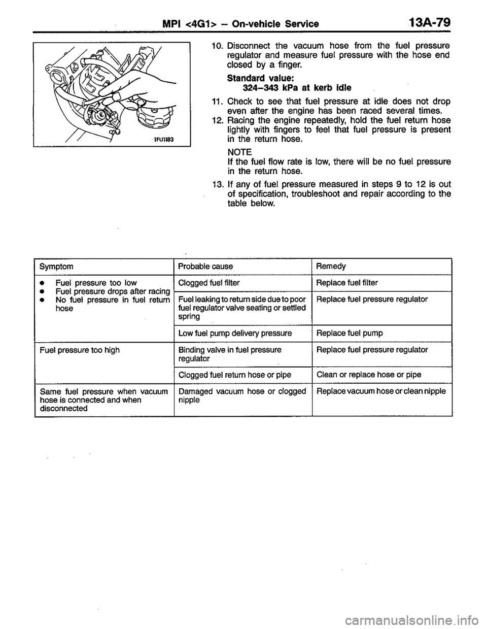 MITSUBISHI LANCER 1996  Workshop  Service Repair Manual 