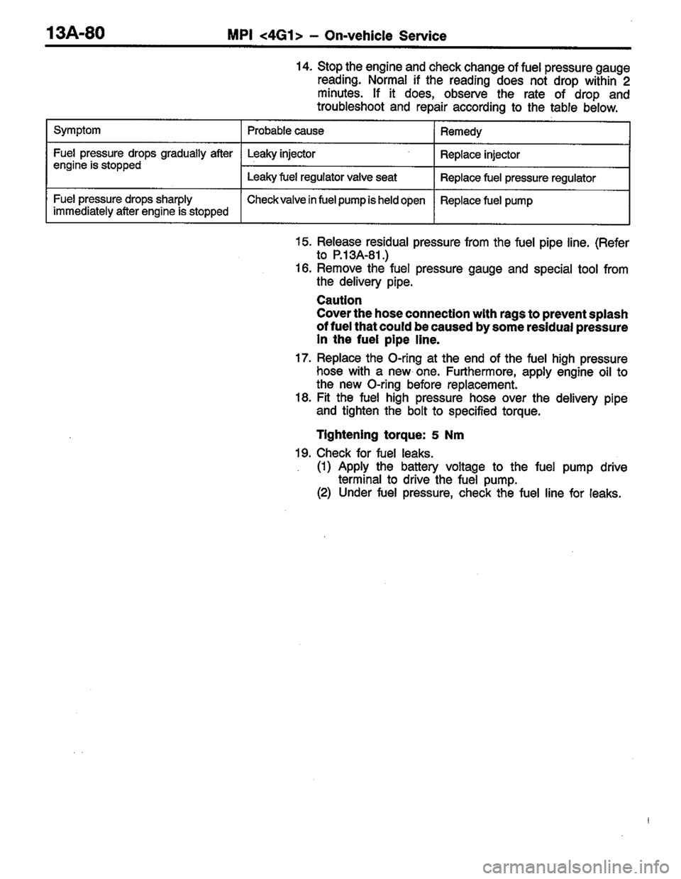 MITSUBISHI LANCER 1996  Workshop  Service Repair Manual 