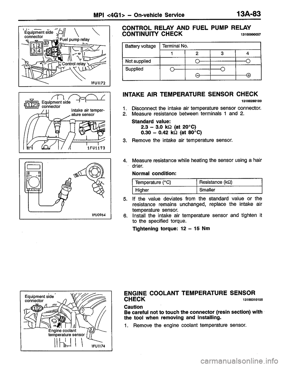 MITSUBISHI LANCER 1996  Workshop  Service Repair Manual 