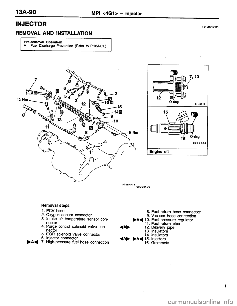 MITSUBISHI LANCER 1996  Workshop  Service Repair Manual 
