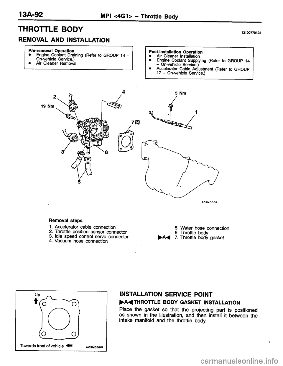 MITSUBISHI LANCER 1996  Workshop  Service Repair Manual 