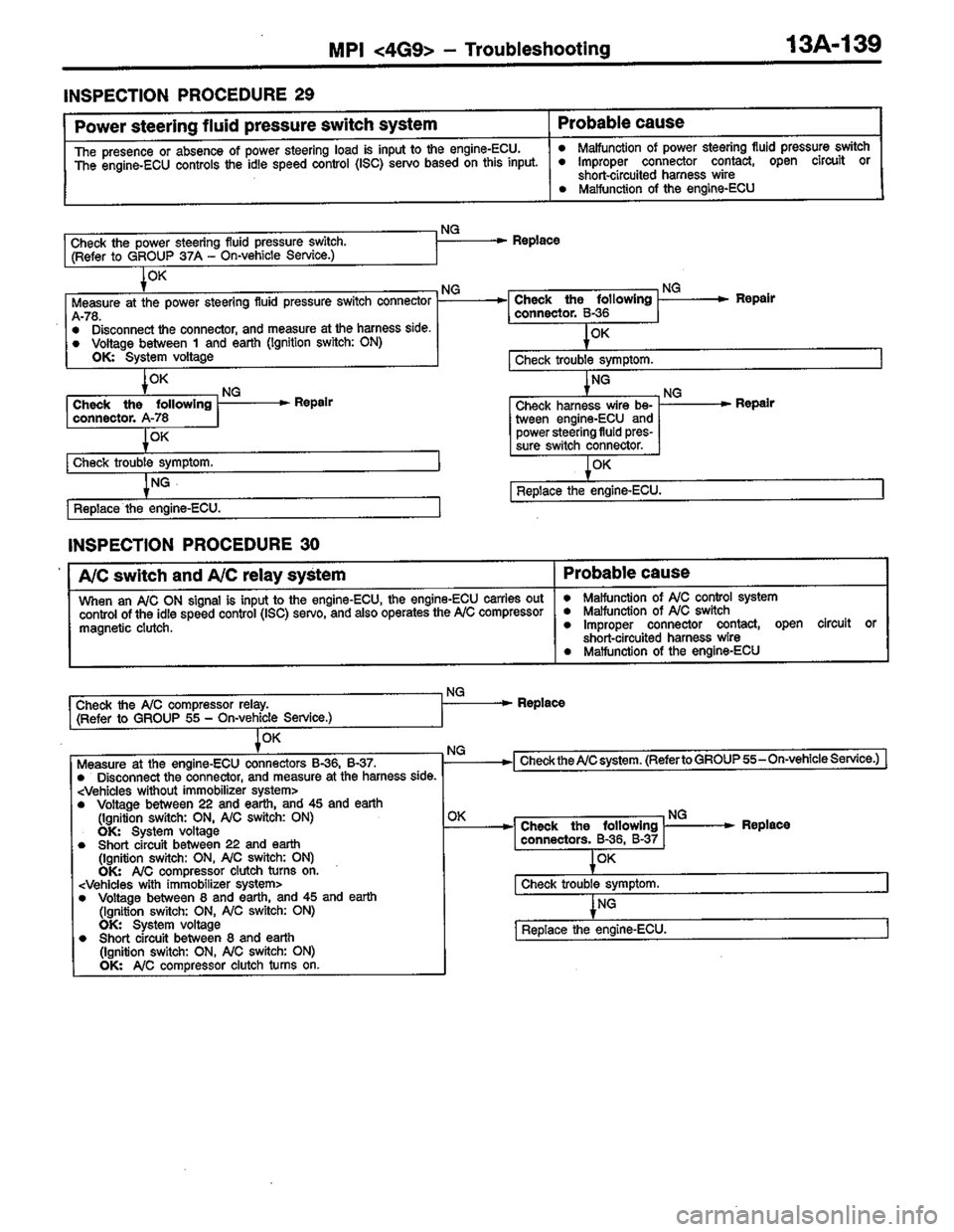 MITSUBISHI LANCER 1996  Workshop  Service Repair Manual 