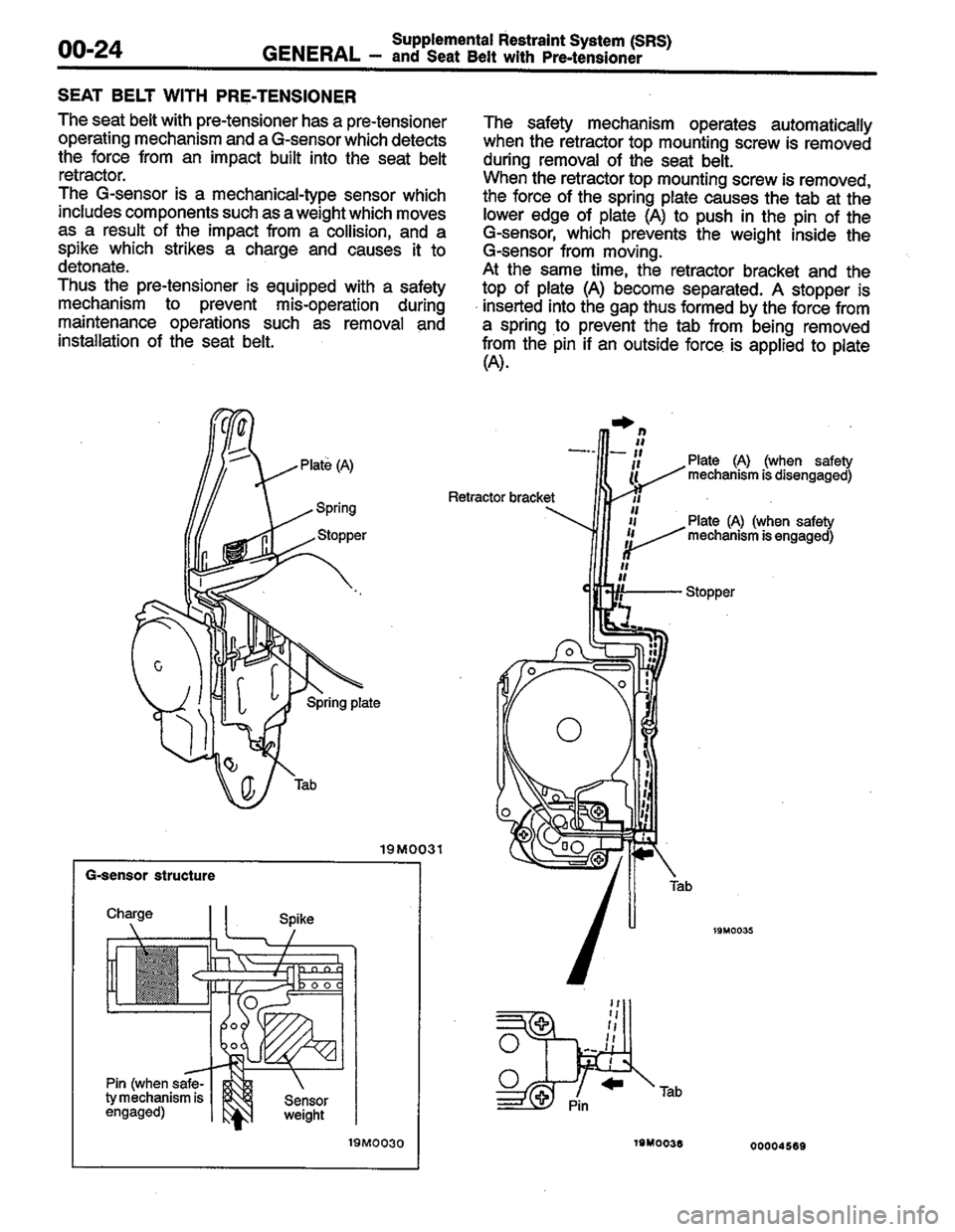 MITSUBISHI LANCER 1996  Workshop  Service Repair Manual 