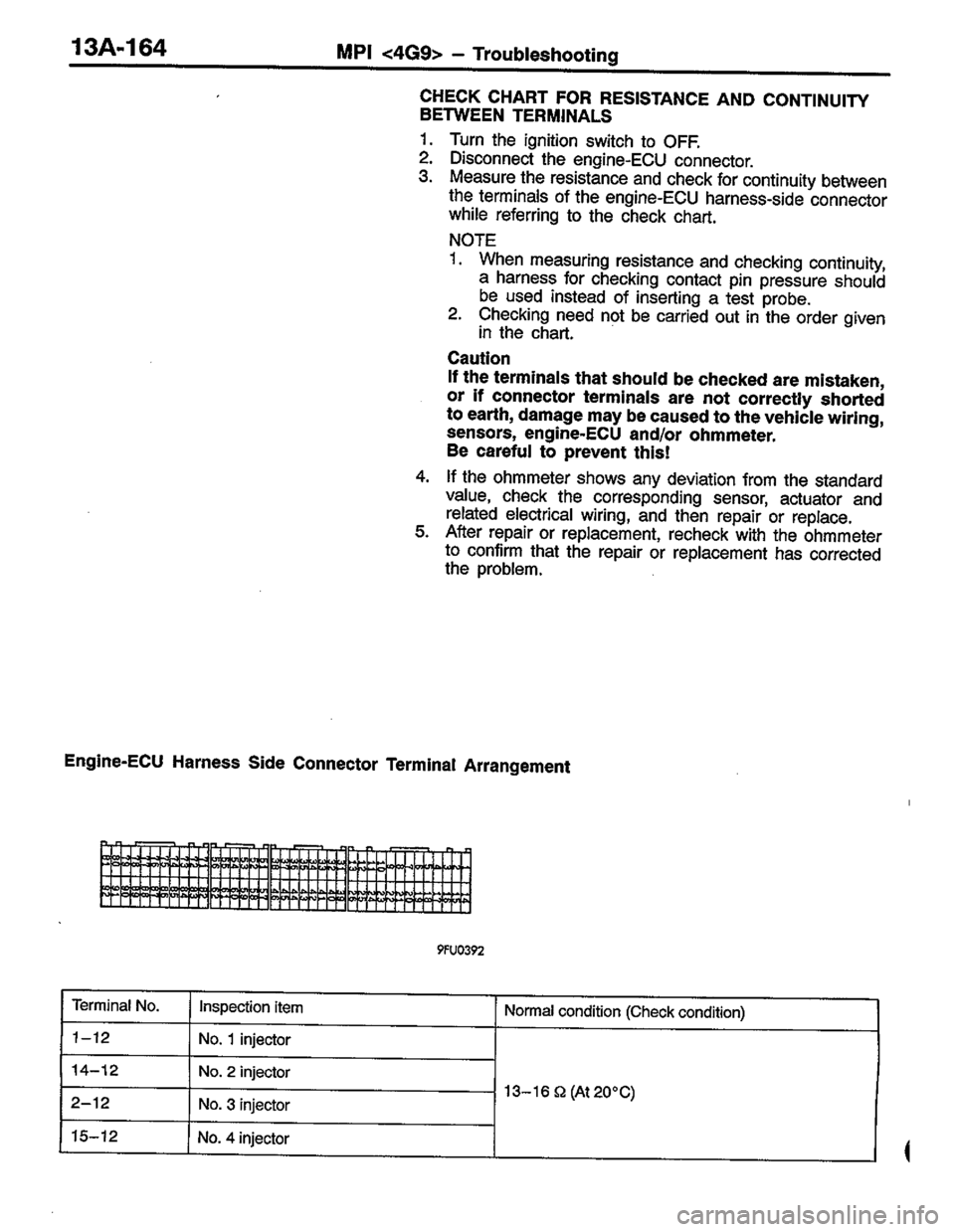 MITSUBISHI LANCER 1996  Workshop  Service Repair Manual 