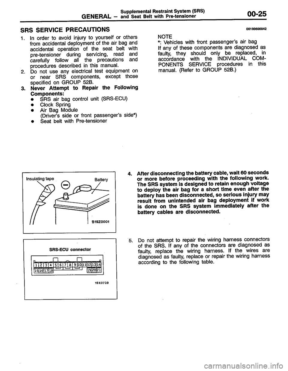 MITSUBISHI LANCER 1996  Workshop  Service Repair Manual 