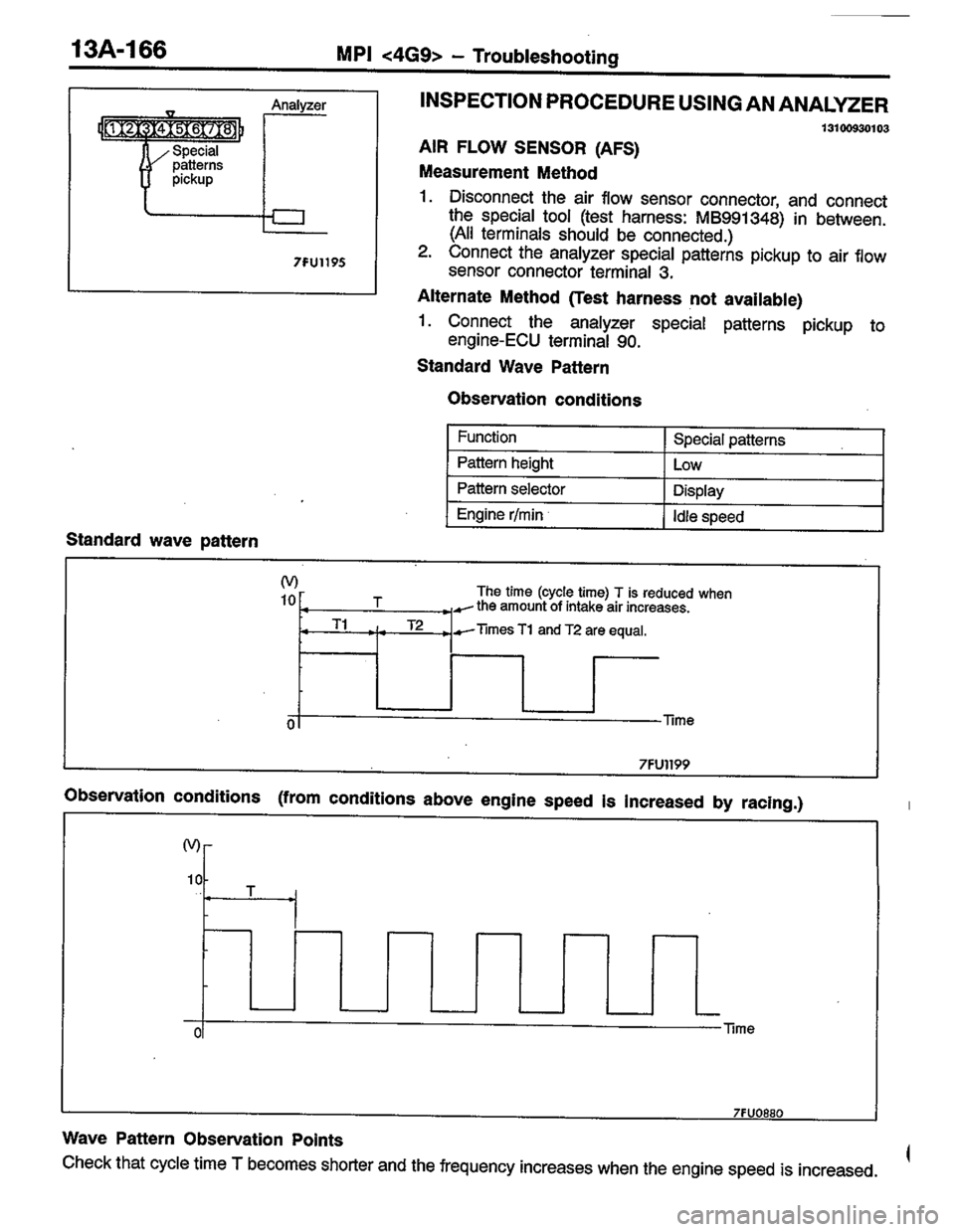 MITSUBISHI LANCER 1996  Workshop  Service Repair Manual 
