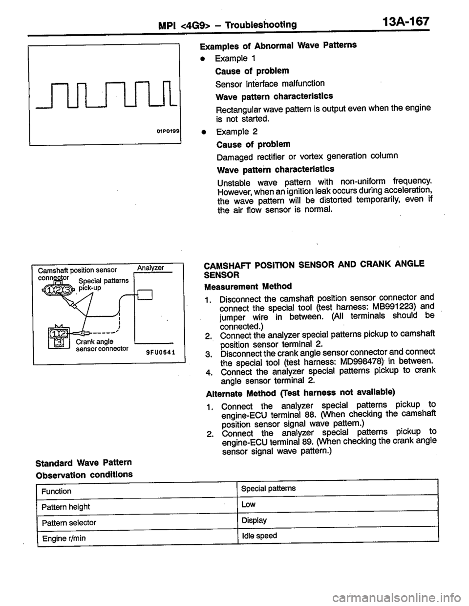 MITSUBISHI LANCER 1996  Workshop  Service Repair Manual 