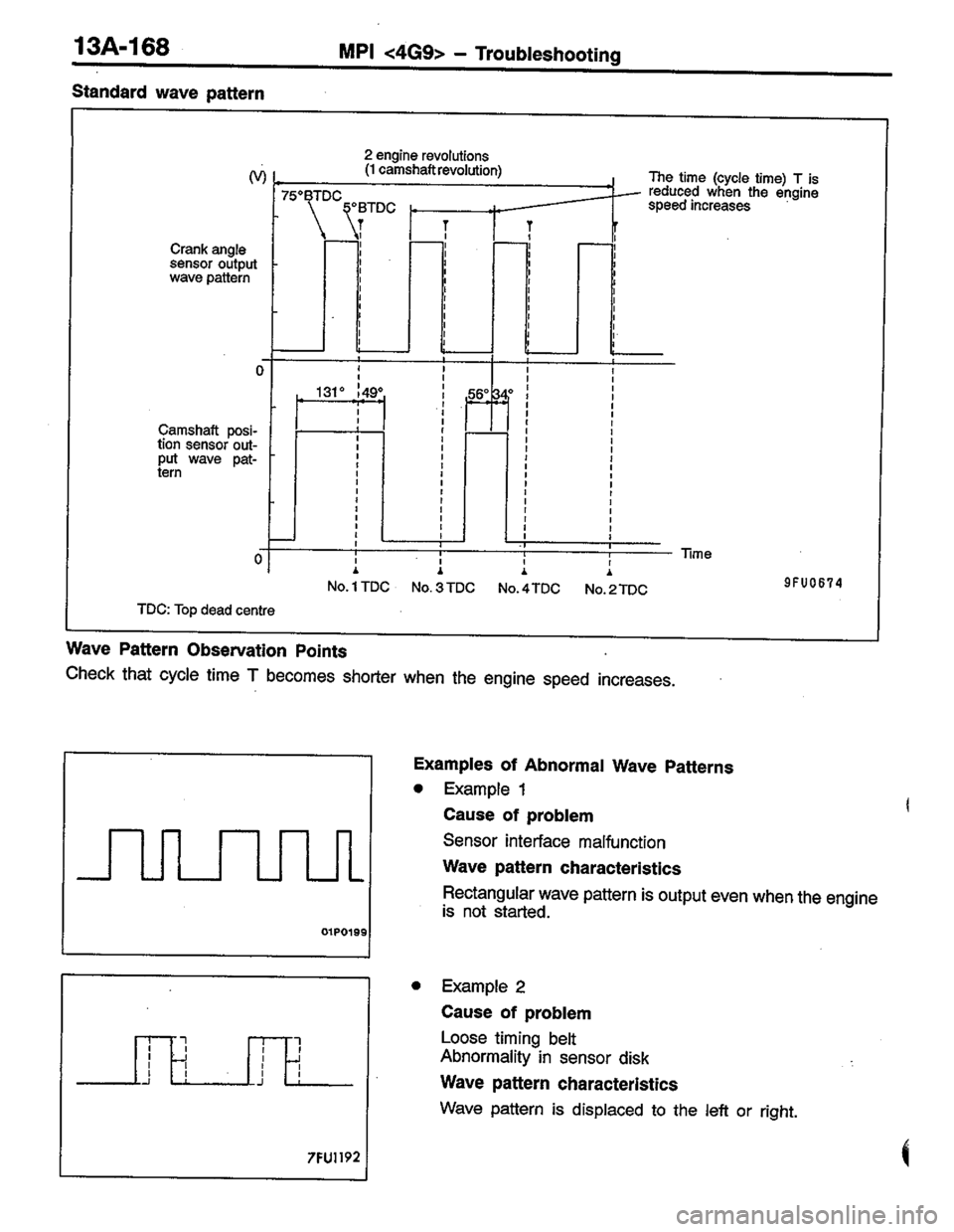 MITSUBISHI LANCER 1996  Workshop  Service Repair Manual 
