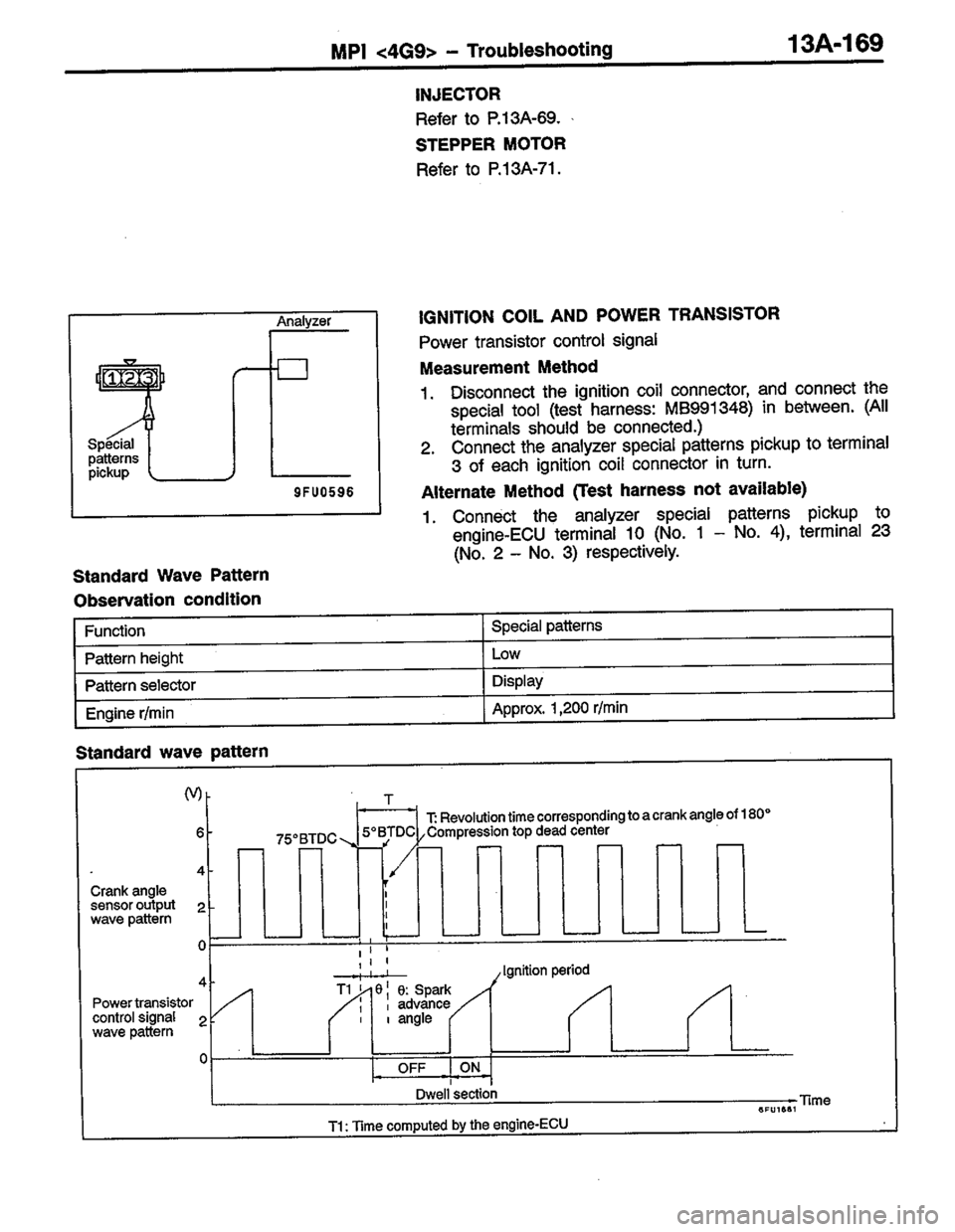 MITSUBISHI LANCER 1996  Workshop  Service Repair Manual 