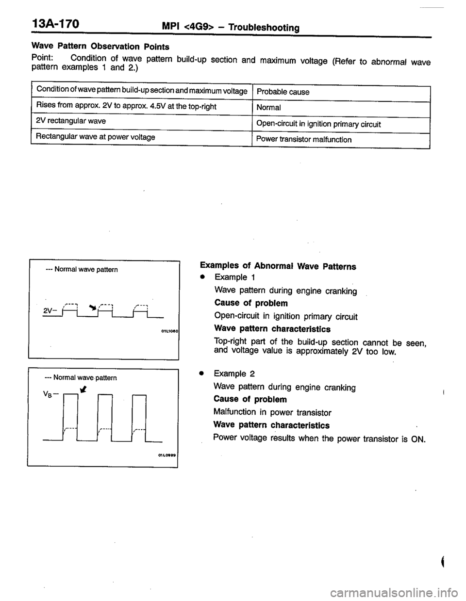 MITSUBISHI LANCER 1996  Workshop  Service Repair Manual 