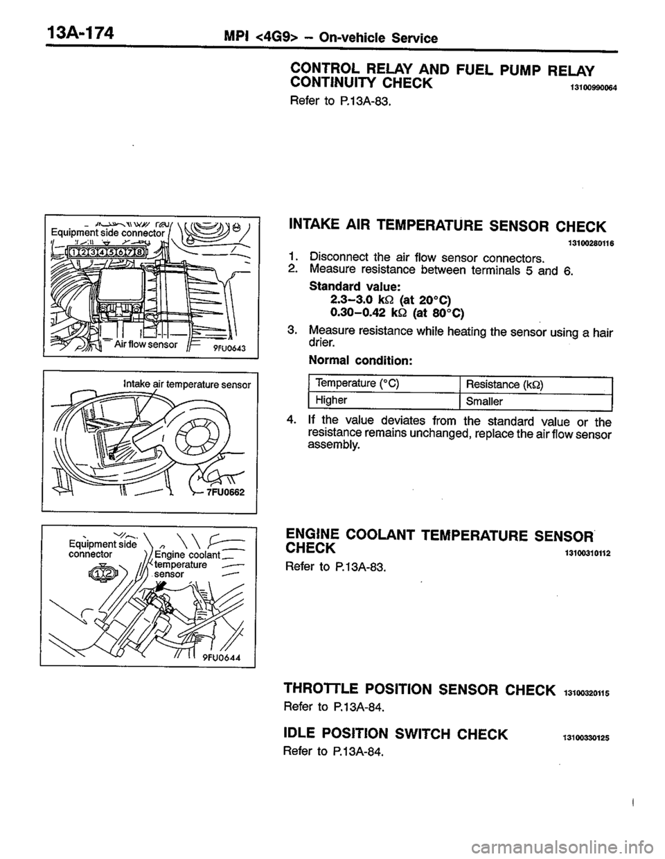 MITSUBISHI LANCER 1996  Workshop  Service Repair Manual 