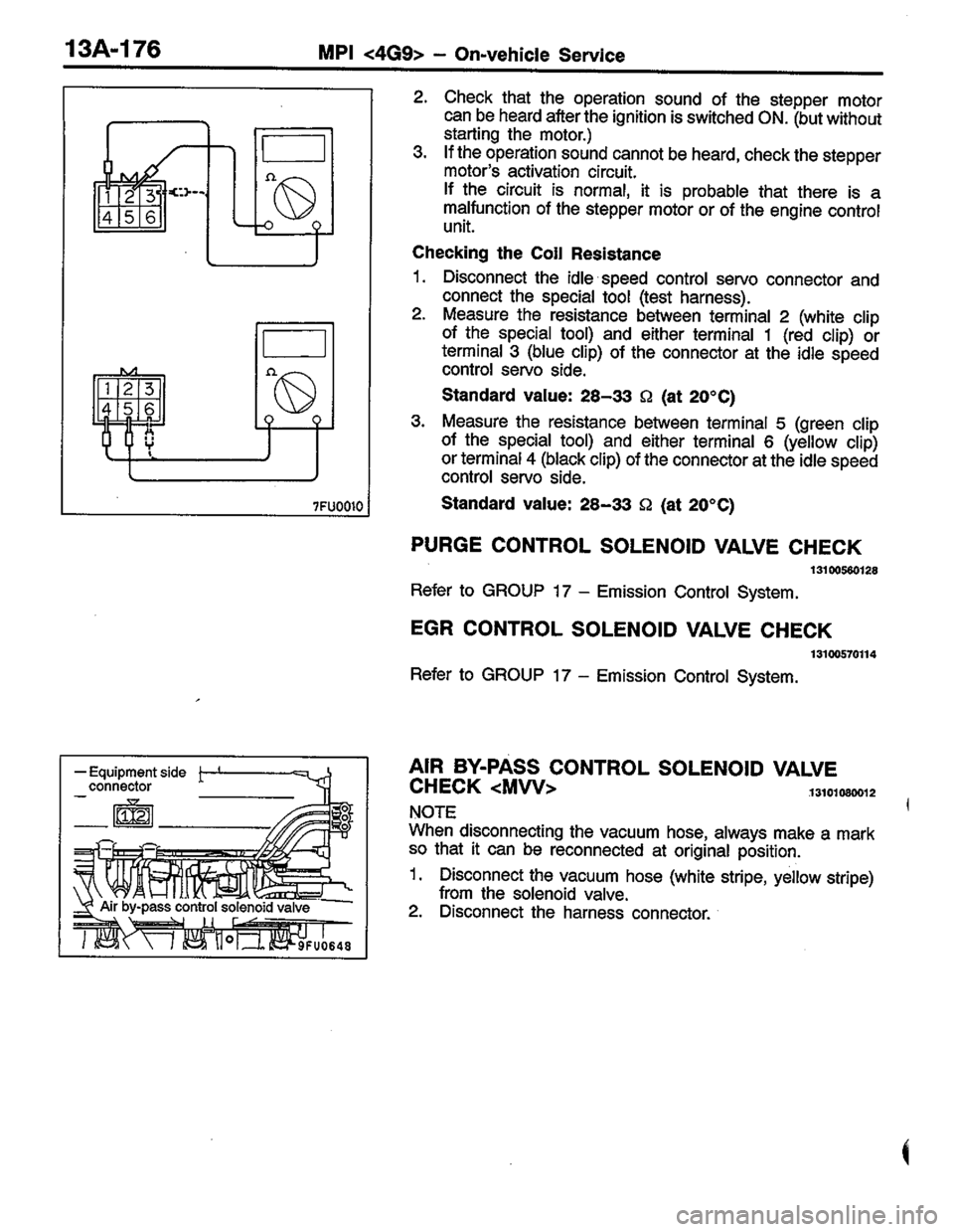 MITSUBISHI LANCER 1996  Workshop  Service Repair Manual 