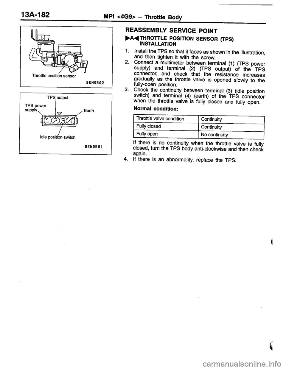 MITSUBISHI LANCER 1996  Workshop  Service Repair Manual 