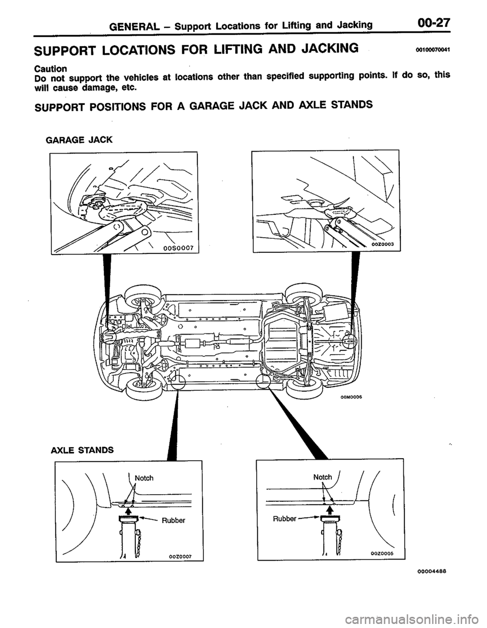 MITSUBISHI LANCER 1996  Workshop  Service Repair Manual 