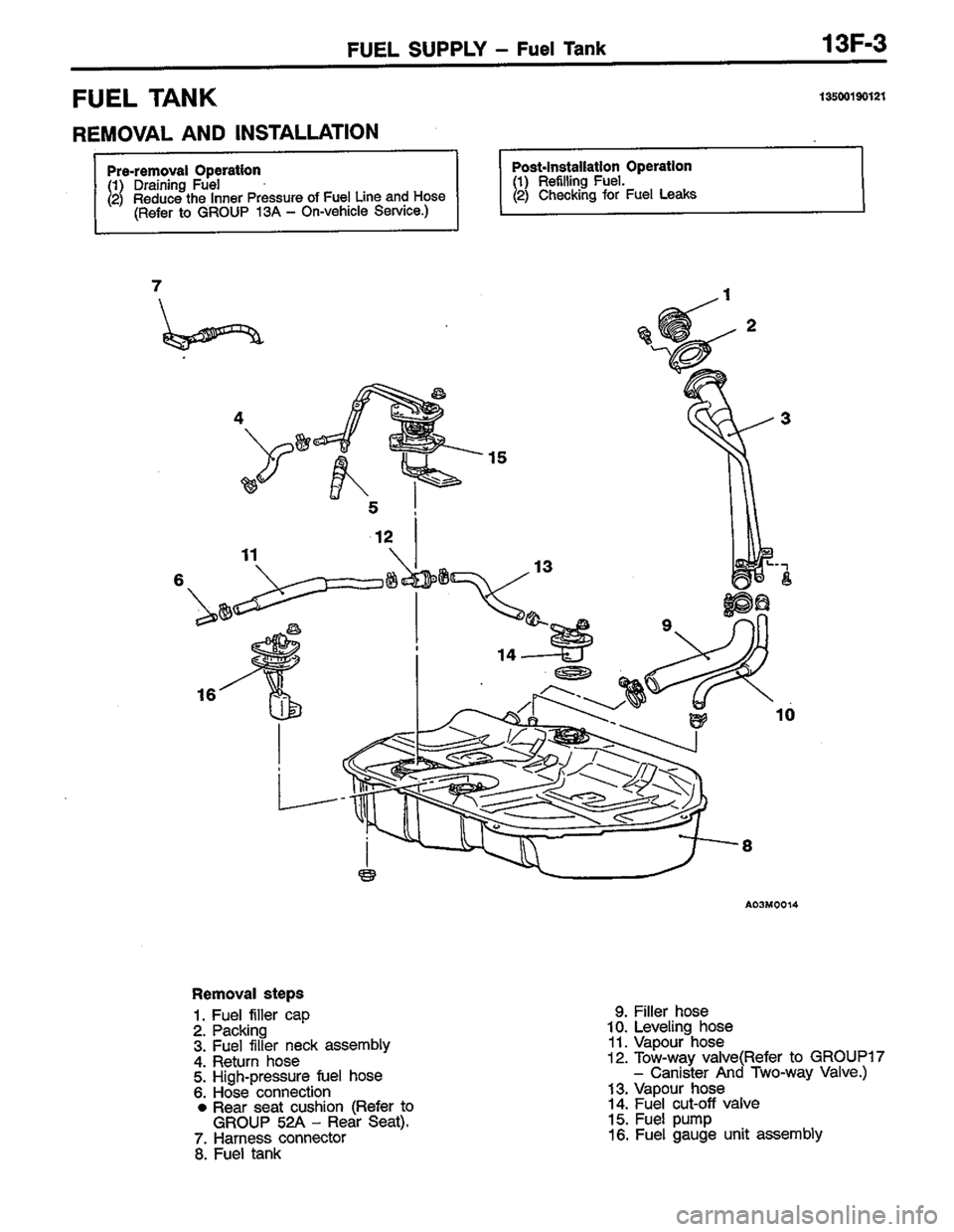 MITSUBISHI LANCER 1996  Workshop  Service Repair Manual 