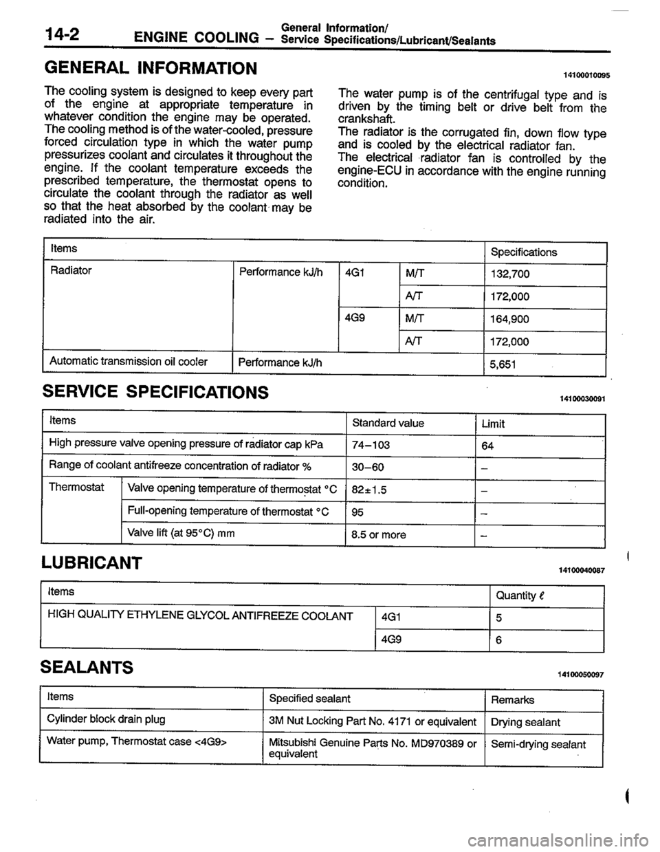 MITSUBISHI LANCER 1996  Workshop  Service Repair Manual 