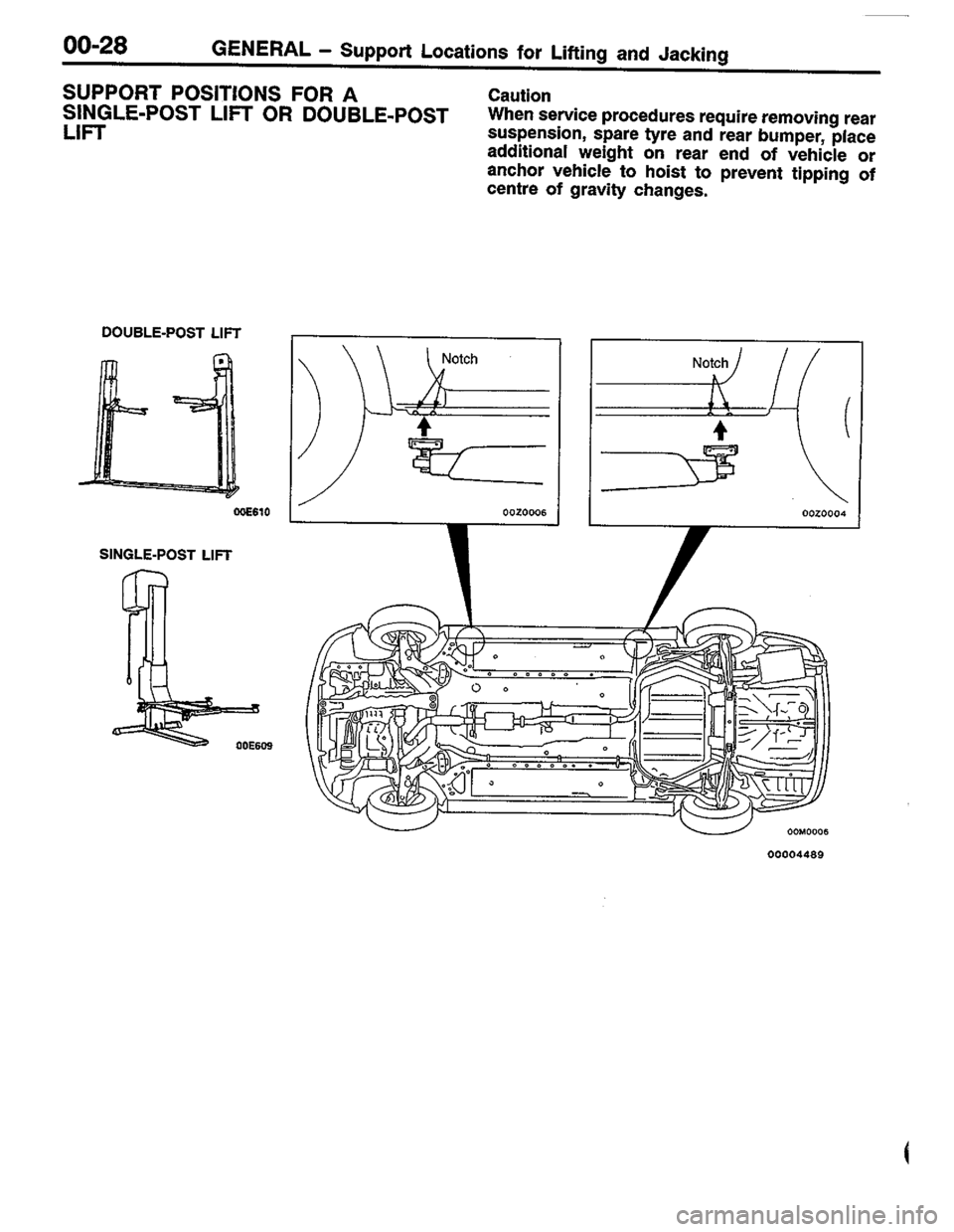 MITSUBISHI LANCER 1996  Workshop  Service Repair Manual 
