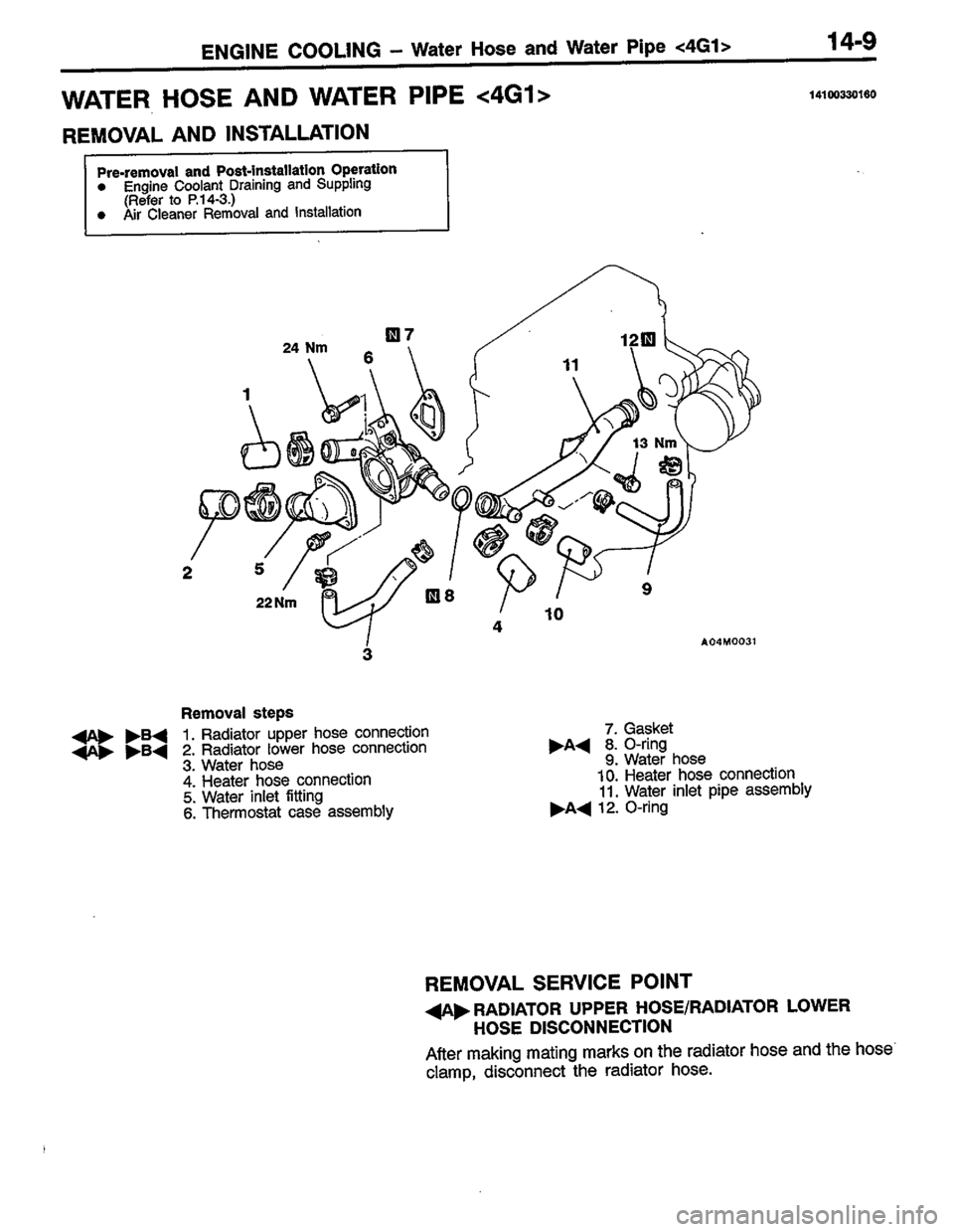 MITSUBISHI LANCER 1996  Workshop  Service Repair Manual 