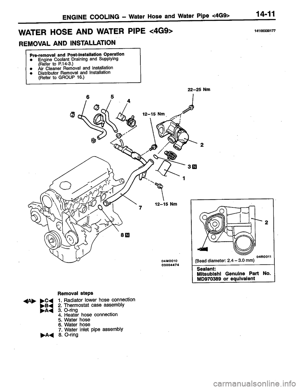 MITSUBISHI LANCER 1996  Workshop  Service Repair Manual 