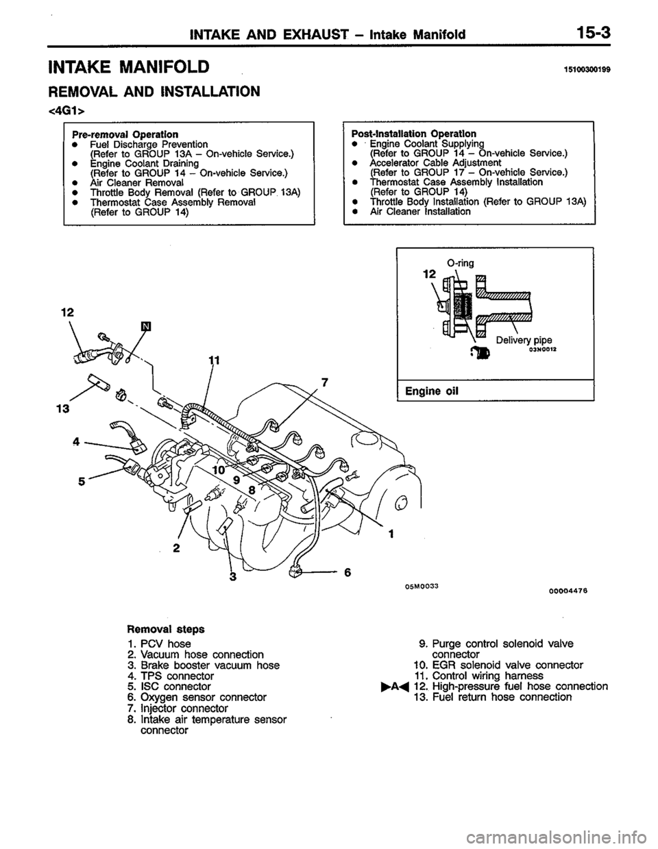 MITSUBISHI LANCER 1996  Workshop  Service Repair Manual 