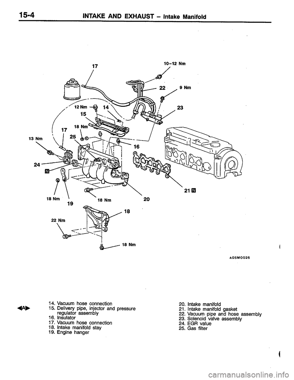 MITSUBISHI LANCER 1996  Workshop  Service Repair Manual 