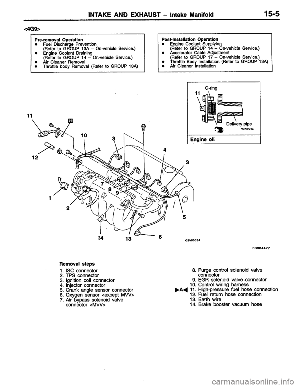 MITSUBISHI LANCER 1996  Workshop  Service Repair Manual 