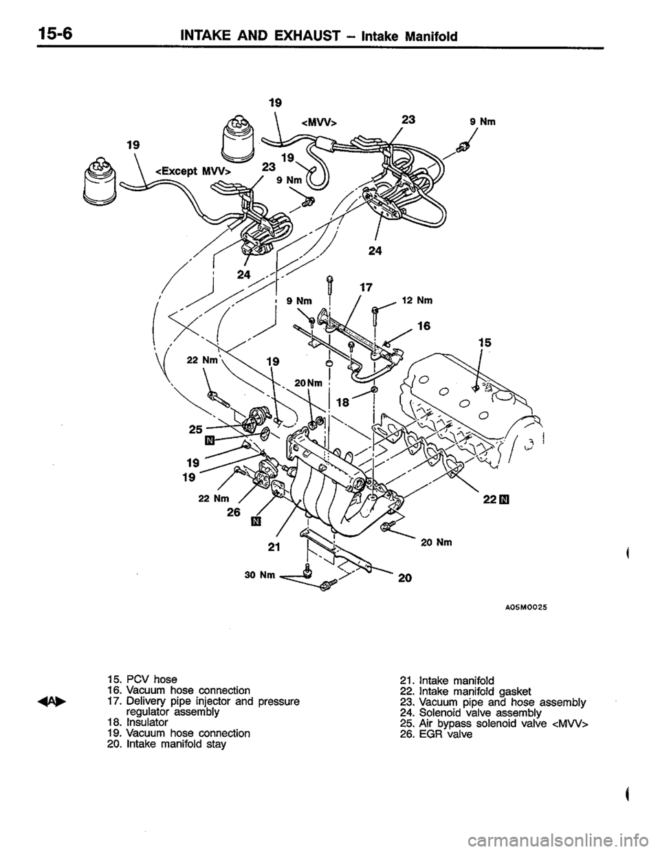 MITSUBISHI LANCER 1996  Workshop  Service Repair Manual 