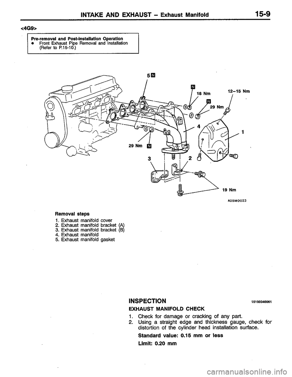 MITSUBISHI LANCER 1996  Workshop  Service Repair Manual 