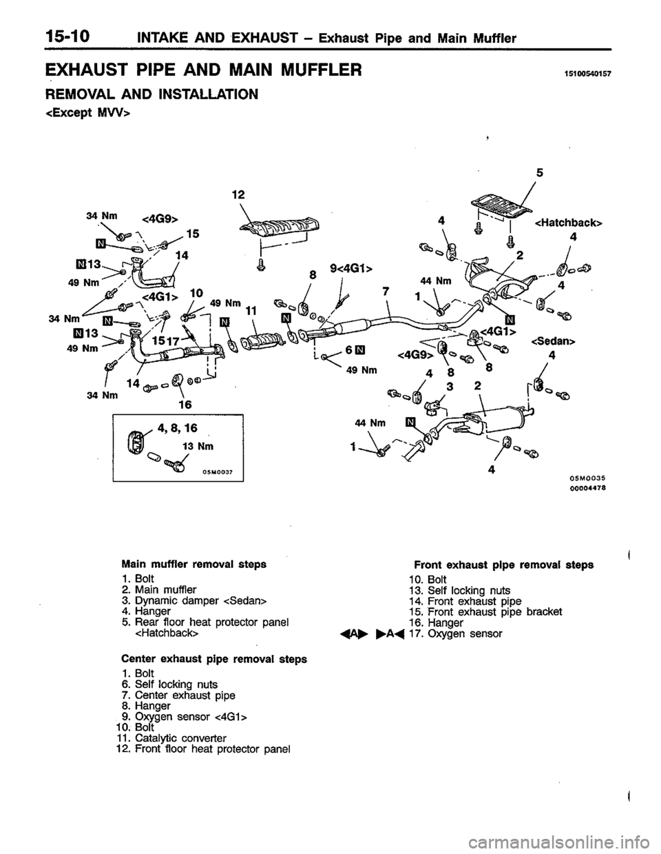 MITSUBISHI LANCER 1996  Workshop  Service Repair Manual 