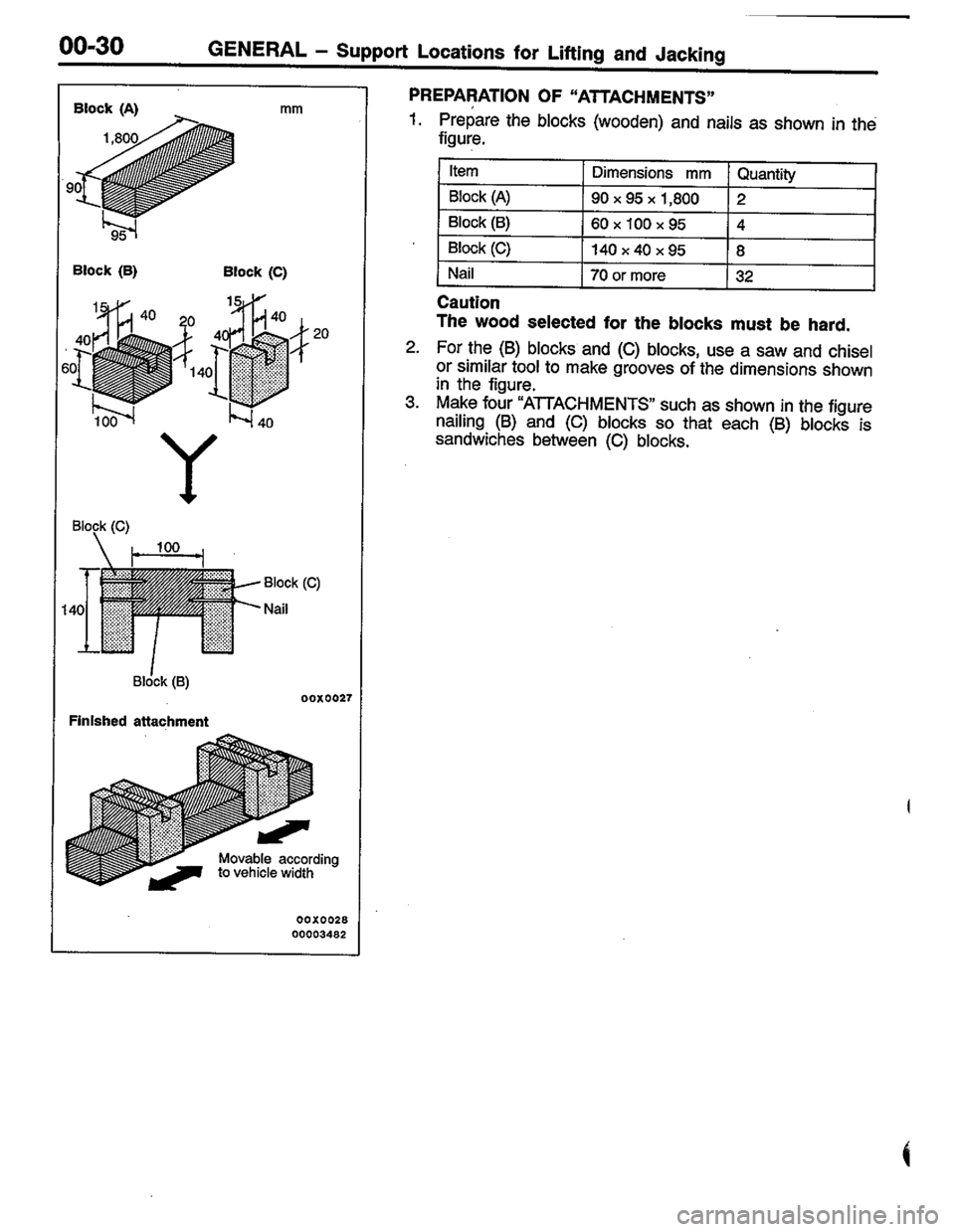 MITSUBISHI LANCER 1996  Workshop  Service Repair Manual 
